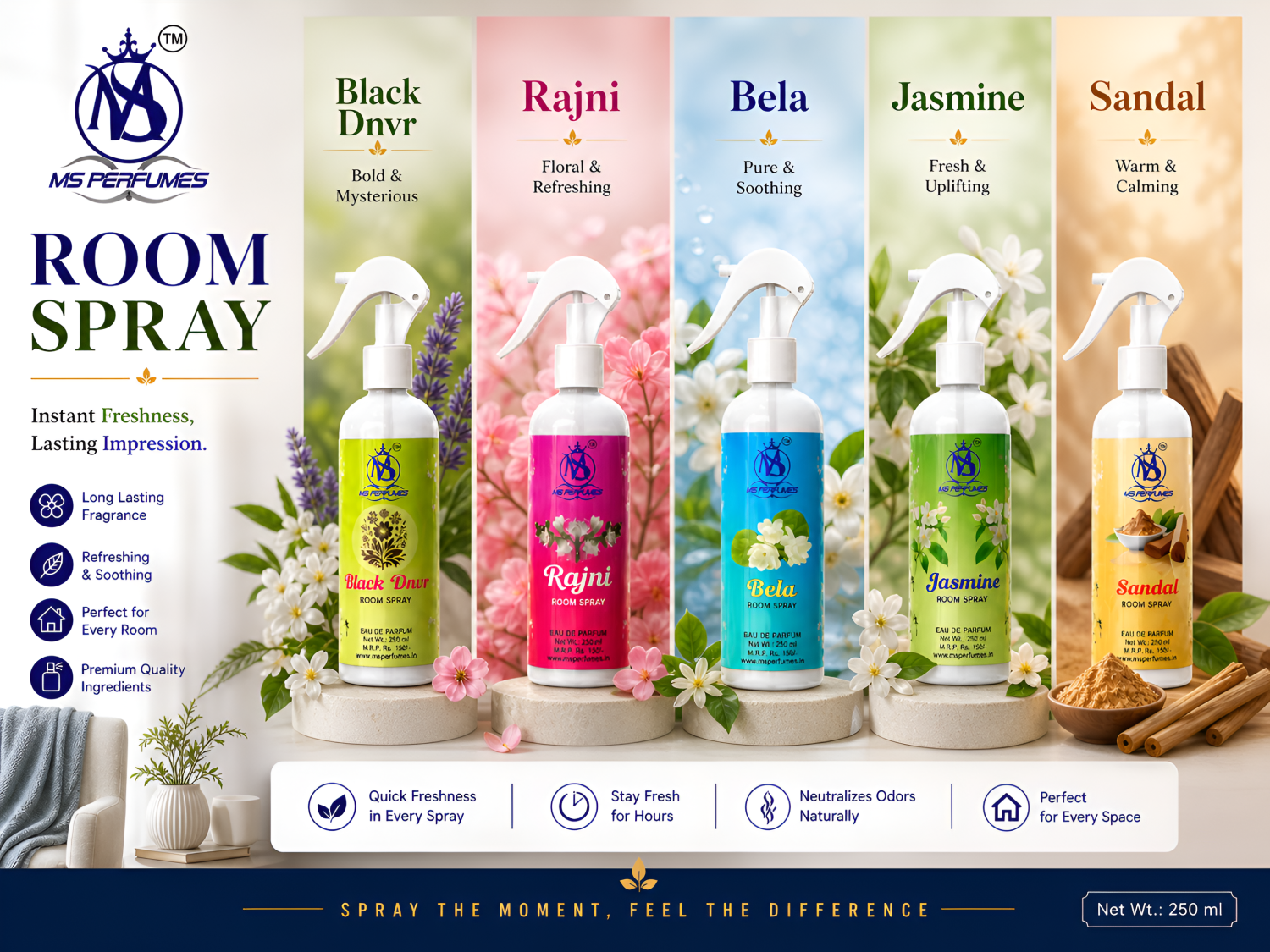 MS Pefumes promo